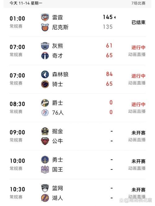nba轮休是什么意思（nba轮休信息实时更新）