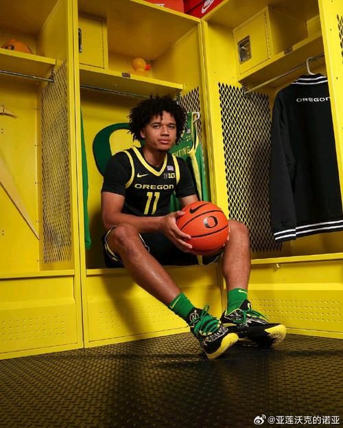 nba备用球友（nbabey）