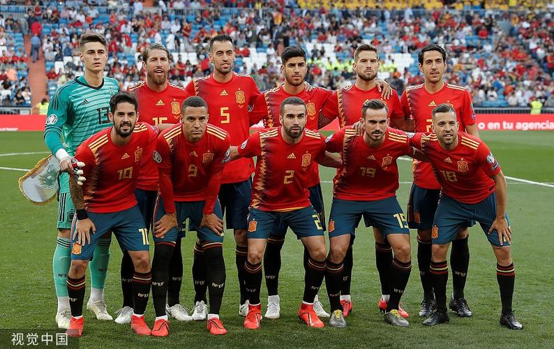 西班牙足球首发阵容（西班牙足球首发阵容名单）