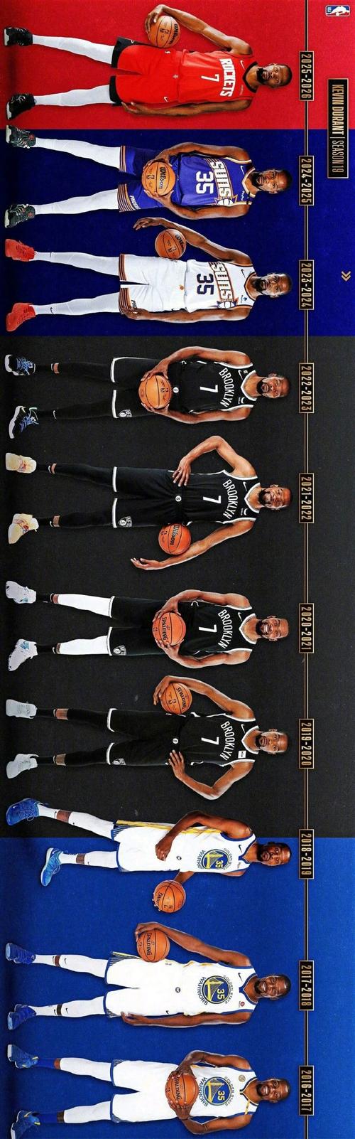 杜兰特：詹姆斯拥有划时代的运动天赋我认为他可以打到45岁