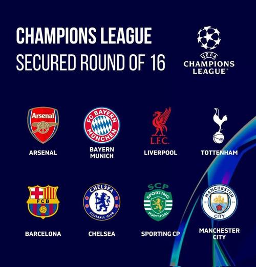 英超四支球队在欧冠同一轮遭淘汰，创赛事历史纪录