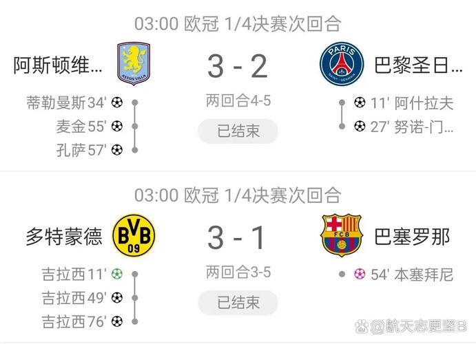 纽卡突然崩盘佳夫失误、莱万双响，巴萨总比分73领先