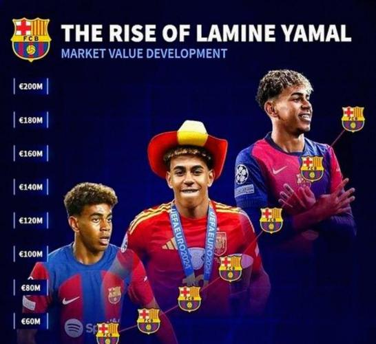 2射2传！拉菲尼亚：没有队友们的付出，我不可能有这样的表现