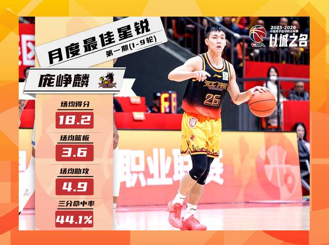 慢慢积累经验！庞峥麟12中5&三分5中1拿到14分2板3助有3失误