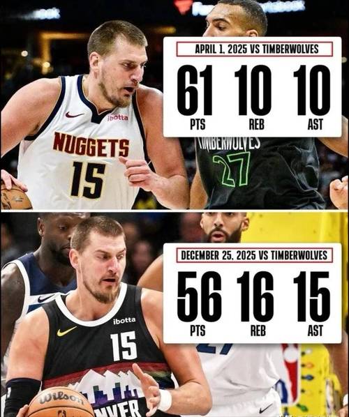 白热化！火箭&掘金&森林狼的胜场差一样均落后西三湖人2.5个胜场