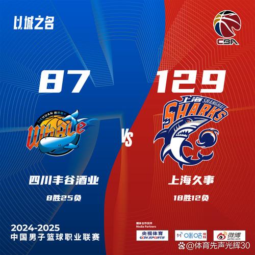 全面开花！上海12人出场均有得分进账7人得分上双