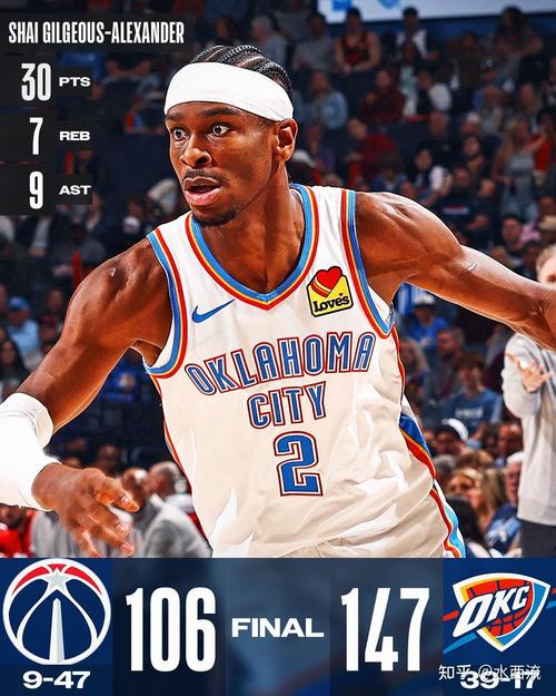 雷霆vs奇才斗殴罚单:米切尔&尚帕尼均被停赛1场杰林等3人遭罚款