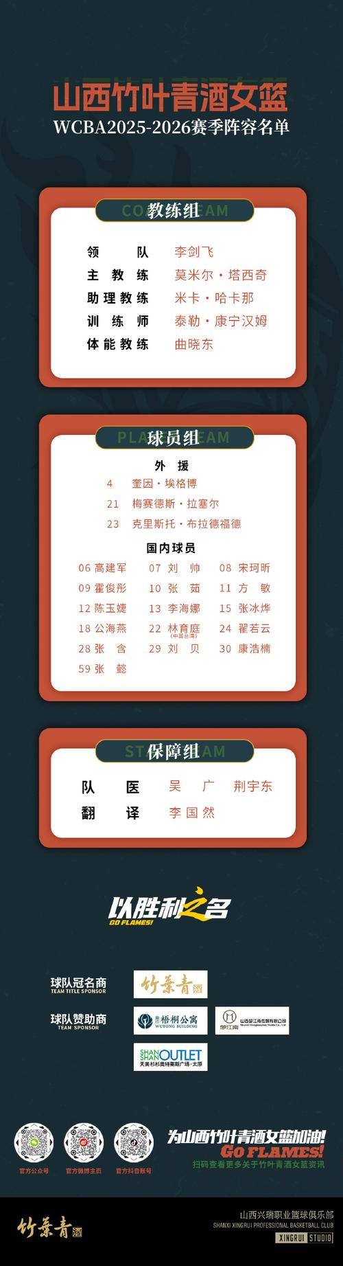 怎么看名记：建议评选出年度最佳教练阵容代替最佳教练奖