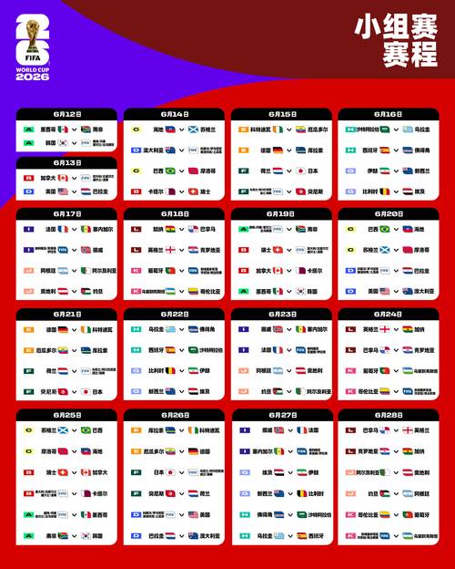 已连续两届无缘！意大利晋级2026世界杯概率为63%，需连胜两场