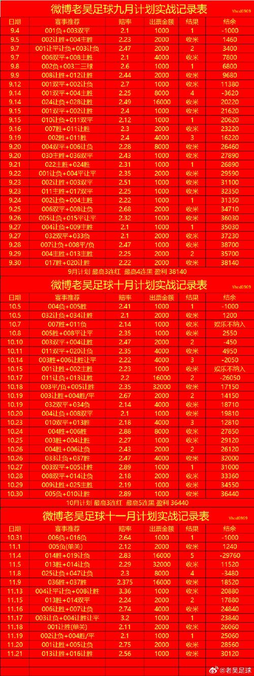 挑战卫冕冠军，混音队季后赛次轮将对阵斯托克顿国王