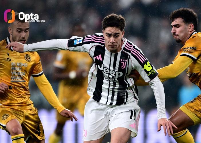 4场2球2助！伊尔迪兹当选意甲3月最佳年轻球员